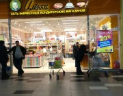 Фирменный магазин кондитерских изделий Алёнка на Пролетарском проспекте  на сайте Tsaricino.ru