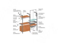 Компания по продаже мебельной фурнитуры и комплектующих МДМ Фото 3 на сайте Tsaricino.ru